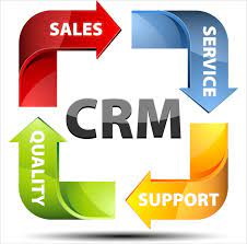 CRM development